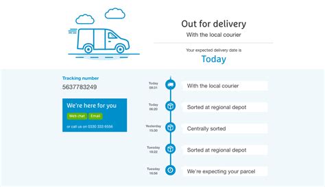 hermes shipping time|Hermes shipping tracking.